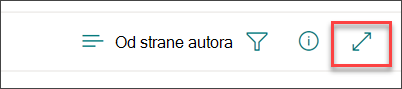 Snimak ekrana trake zadataka proširivanja sadržaja