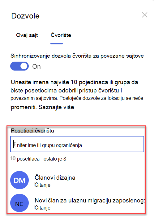 Snimci ekrana grupa dozvola sajta čvorišta