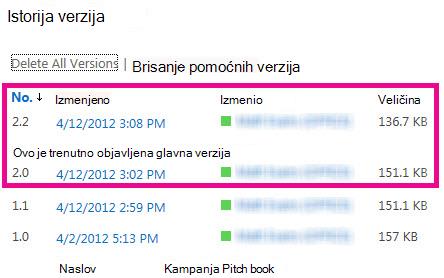 Istorija verzije sa izbrisanom međuverzijom