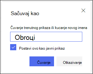 SharePoint Online Prikaz liste Dijalog 