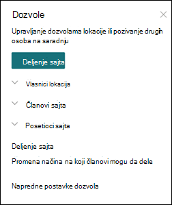 Okno sa dozvolama SharePoint sajta