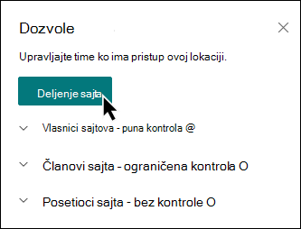 Pregled dugmeta „Deljenje lokacije“
