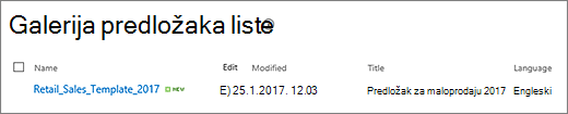Stranica predloška liste