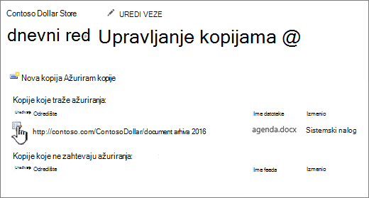 Izaberite stavku 
