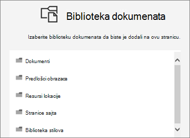 Izaberite biblioteku dokumenata koju ćete staviti na stranicu