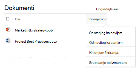 Veb segment biblioteke dokumenata koji prikazuje meni za sortiranje, filtriranje i grupisanje