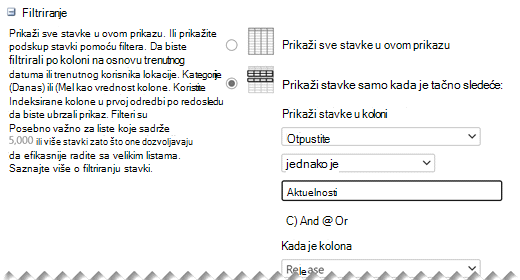 U okviru 