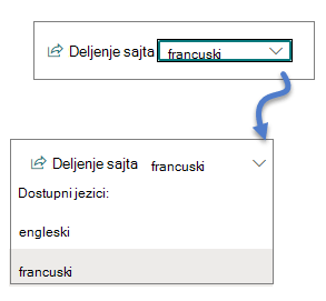 Padajuća lista jezika