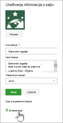 SharePoint sajt tima brisanje lokacije