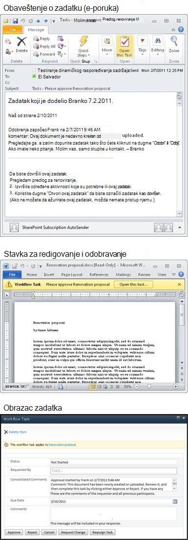 Poruka obaveštenja o zadatku, stavka za redigovanje i obrazac zadatka