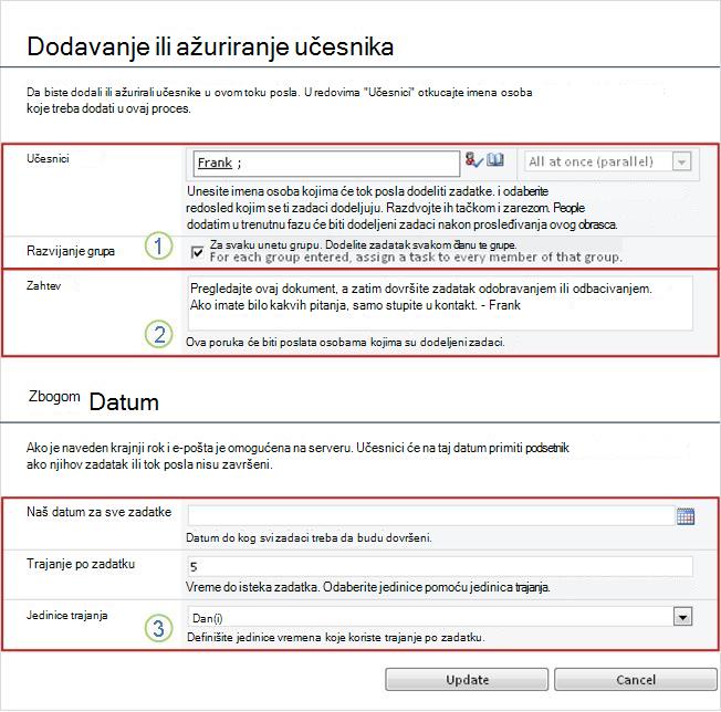 Izmena obrasca za buduće zadatke