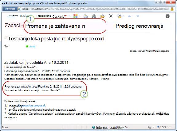 Obaveštenje koje se šalje kada se zahteva izmena u nekoj stavki