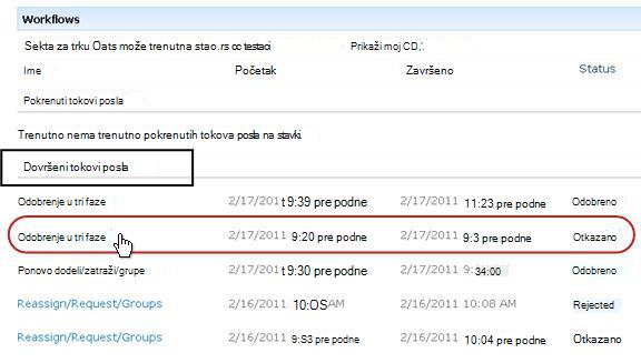 Lista dovršenih tokova posla na stranici „Tokovi posla“ za stavku