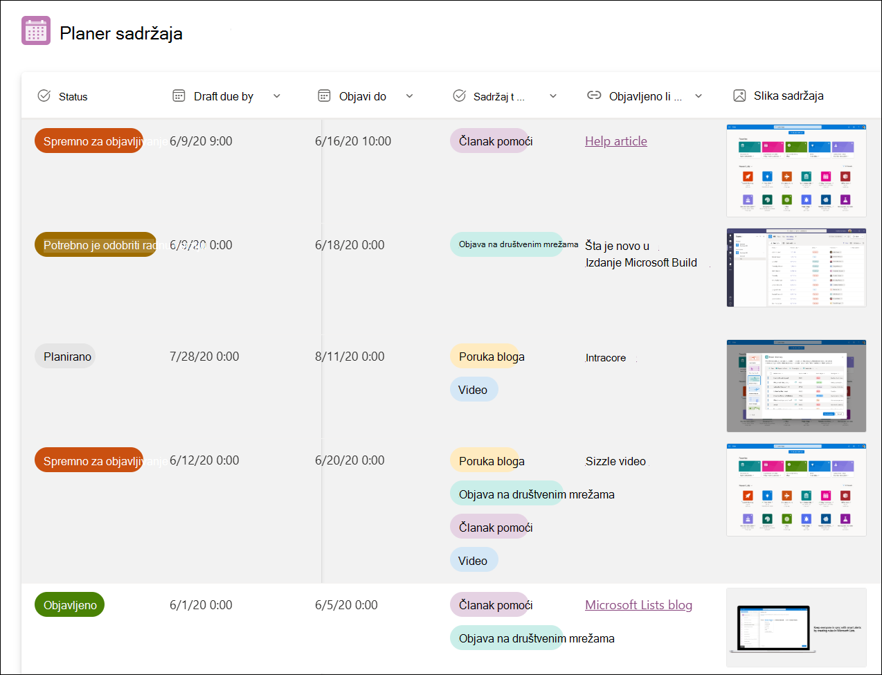 screenshot of Template of content scheduler sample