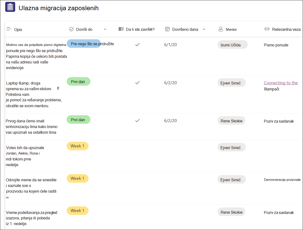 screenshot of Template of employee onboarding sample