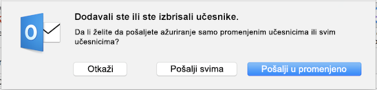 Dodavali ste ili ste izbrisali učesnike.
