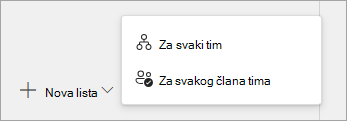 Snimak ekrana koji prikazuje opcije za kreiranje nove liste zadataka za objavljivanje.