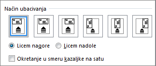 Dijagram opcija ubacivanja za ubacivanje koverti u štampač