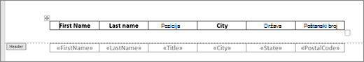 Heading of table inside header, table in body