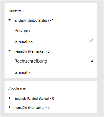 Ispravke i sužavanja obima pretrage navode se po jezicima u oknu uređivača.