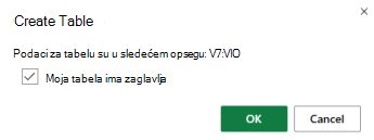 Dijalog 
