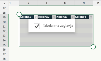 „Tabela“ sa potvrđenim izborom u polju za potvrdu „Tabela ima zaglavlja“