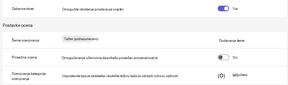 postavke ocenjivanja