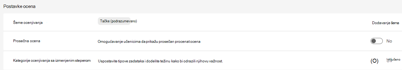 postavke ocenjivanja