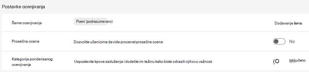 postavke ocenjivanja