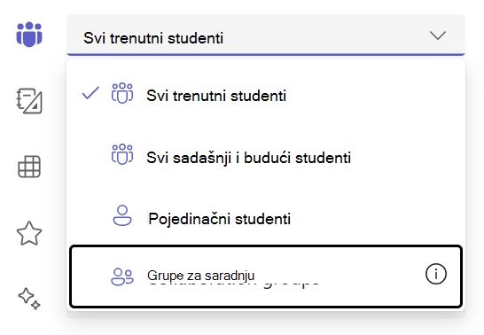 Grupe studenata