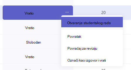 Vraćeni posao