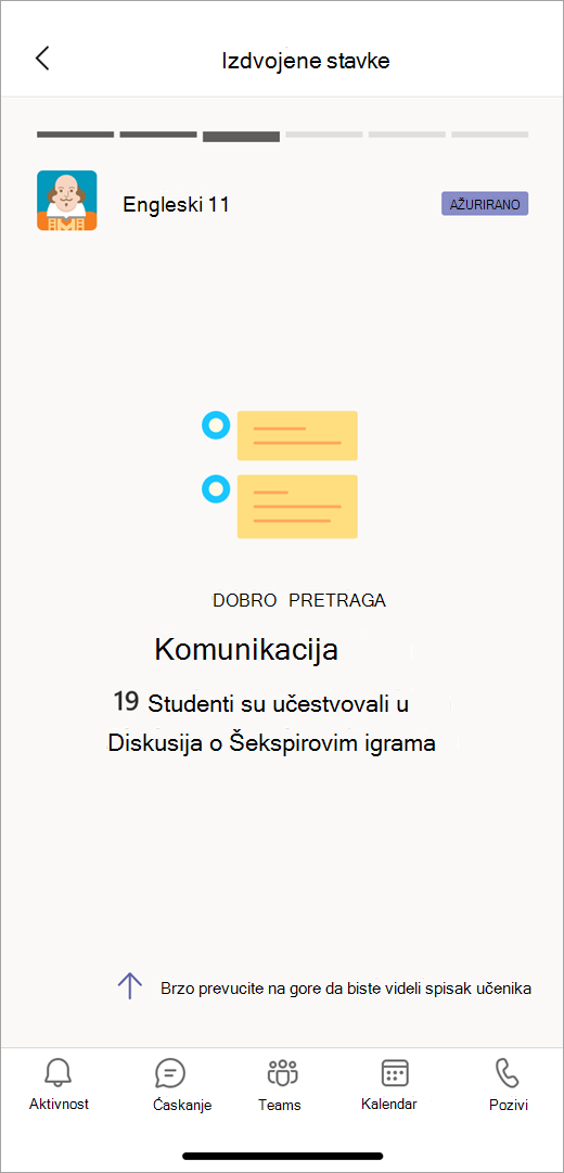 Snimak ekrana koji prikazuje izdvojeni prikaz podataka o komunikaciji iz Uvida u prikazu za mobilne uređaje prikazuje nastavnika i 19 studenata koji učestvuju u diskusiji o Šekspiru.