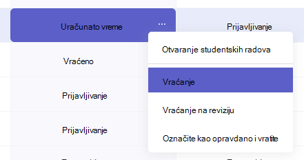 Aktivirajte se