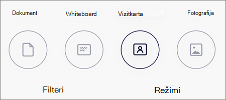 Opcije režima za skeniranje slika u usluzi OneDrive za iOS