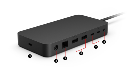 Prikazuje zadnju i bočnu stranu Surface Thunderbolt 4 bazne stanice sa njenim portovima.