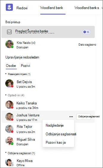Sistem za upravljanje redovima koji prikazuje statuse agenata i opcije za nadgledanje, odbijanje saglasnosti ili pozivanje.