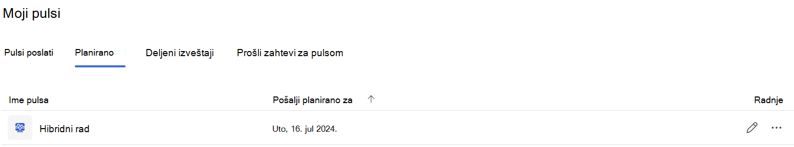 Planirani pojedinačni hibridni radni pulse zahtev