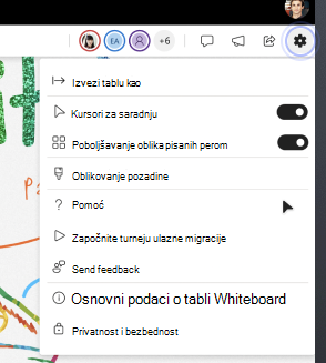 Da biste otvorili meni 