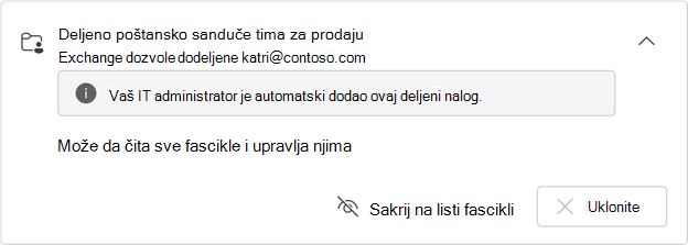 Automatski mapirana kartica deljenog poštanskog sandučeta
