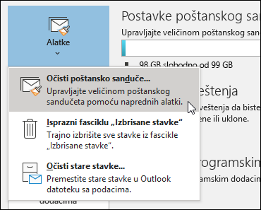 Sređivanje poštanskog sandučeta