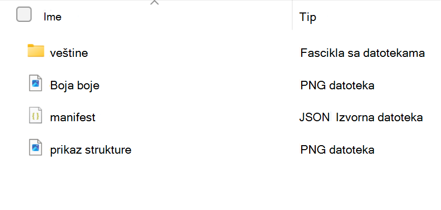 Snimak ekrana koji prikazuje sadržaj fascikle paketa veština: fascikle sa veštinama i datoteka color.png, manifest.json i outline.png.