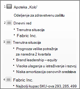 Prikaz strukture u programu PowerPoint.