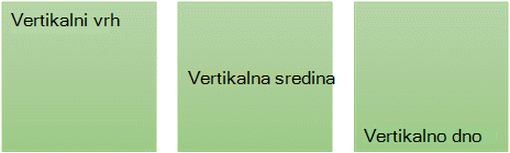 Snimak ekrana koji prikazuje tri opcije vertikalnog poravnavanja teksta: vrh, sredina i dno