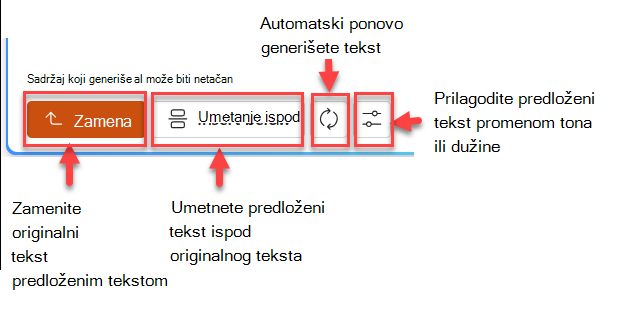 Snimak ekrana predloženog okna za tekst sa četiri dugmeta: zameni, umetni ispod, ponovno generiši i prilagodi.