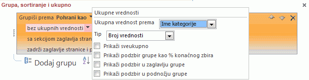 Iskačući prozor sa ukupnim vrednostima