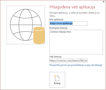 Dijalog nove prilagođene veb aplikacije koji prikazuje Contoso lokaciju tima u polju „Dostupne lokacije“.