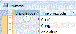 Na slici je prikazana tabela „Proizvodi“ sa poljem primarnog ključa.