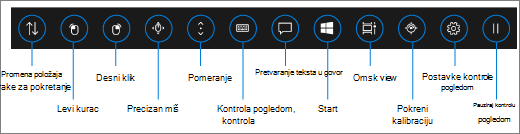 Traka za pokretanje sa kontrolom oka sadrži dugmad koja vam omogućavaju da promenite položaj trake za pokretanje, aktivirate dugmad levo i desno mišem na mišu, koristite precizne kontrole miša i pomeranja, otvorite tastaturu za kontrolu pogleda, pretvaranje teksta u govor, Windows Start meni i prikaz zadataka. Takođe možete da kalibrišete praćenje pogleda, otvorite postavke kontrole pogleda i pauzirate kontrolu pogledom tako da sakrije traku za pokretanje.