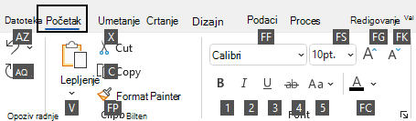 Saveti o tasterskim prečicama prikazani na traci za Visio u operativnom sistemu Windows.