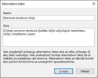 Snimak dijaloga „alternativni tekst“ u programu OneNote sa primerom teksta u poljima „Naslov“ i „Opis“.